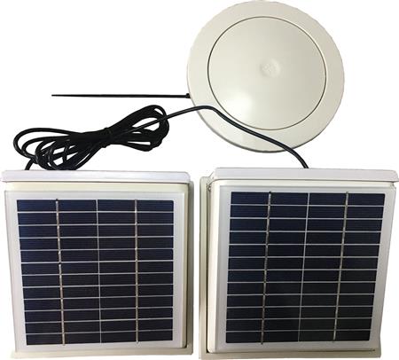 Thermex Solcelleventilator Sunmex Double