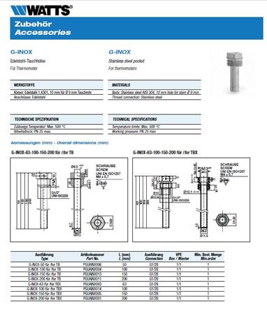 Solar Plus Følerlomme Aisi 304 ½"X50Mm Til Tb Model
