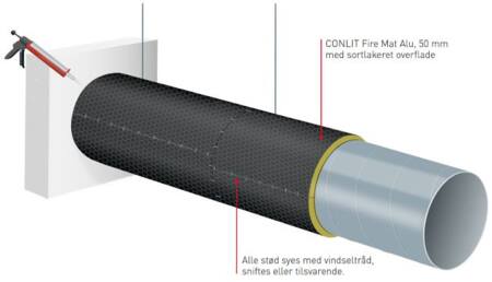 Rockwool Conlit Fire Mat Alu 50Mm 3,8X1,0 M Rulle