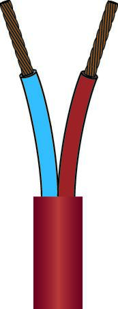 Solar Silikonekabel  2X0,75 Sihf-O Tr
