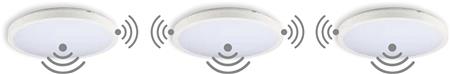 Solar Light Upl Ø400 33W 3400Lm 840 Trb Ip44 Hv